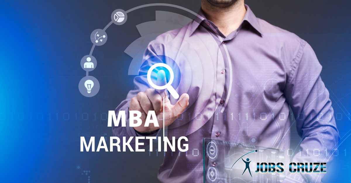 Best 15 MBA Marketing Interview Questions