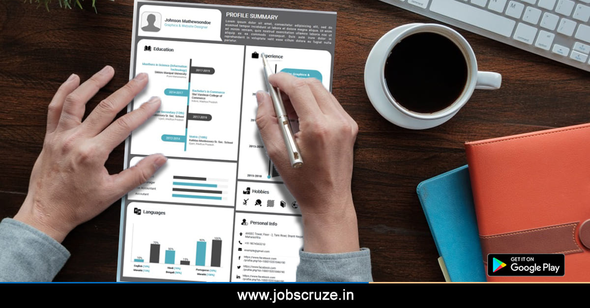 Career Objectives for resume according to your profession