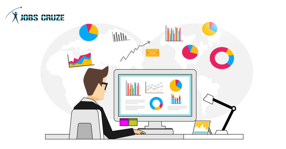 Financial analyst interview questions and answers