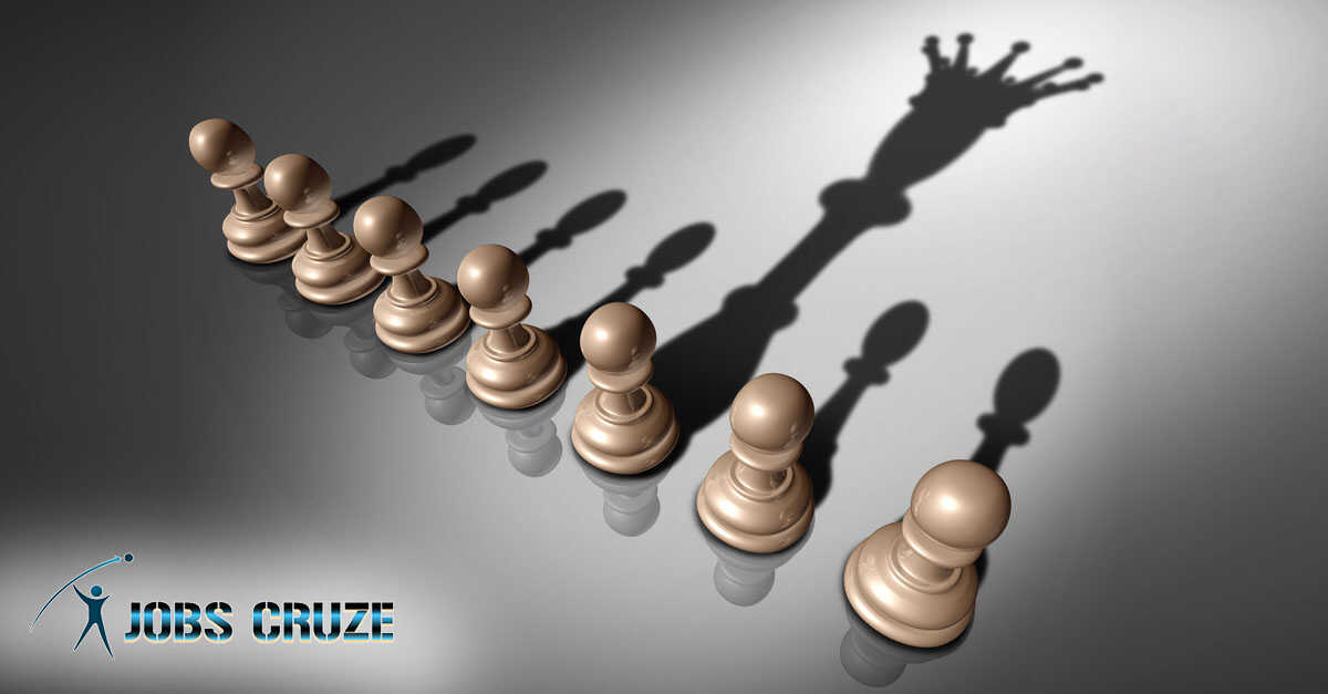 Leadership Interview Questions and Answers