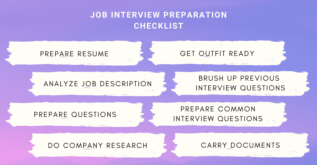 Job Interview Preparation Checklist