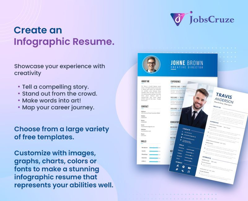 Showcase your experience with creativity
