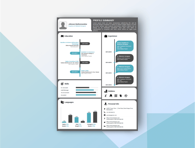 Free Resume Builder